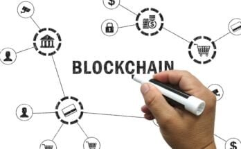 blockchain technology enable digital identity verification