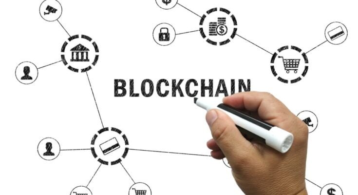 blockchain technology enable digital identity verification